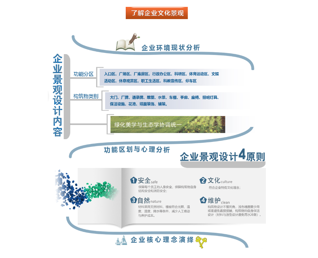 英国·威廉希尔(WilliamHill)中文官方网站